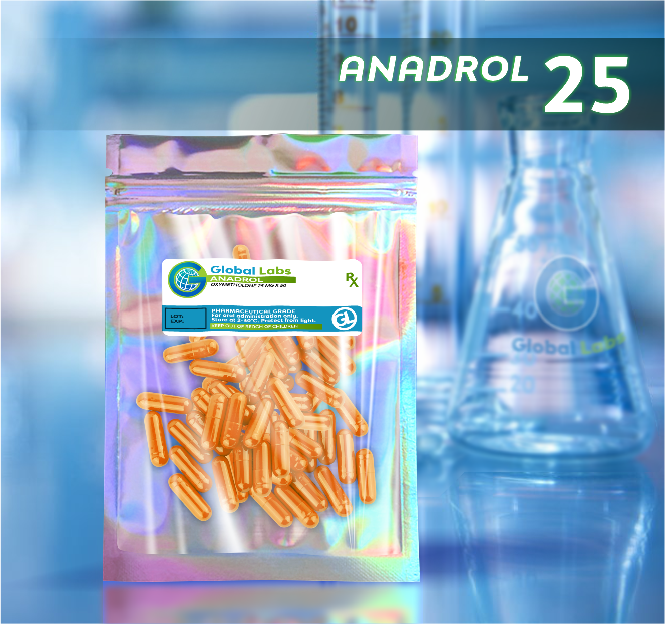 Anadrol – 25mg /50ct